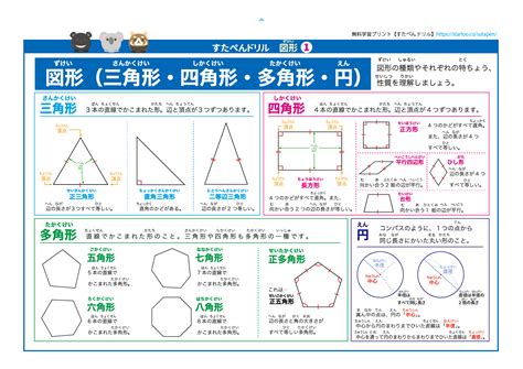 低面積|体積を求める公式一覧 